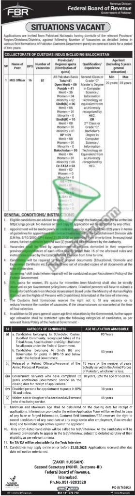 FBR Jobs