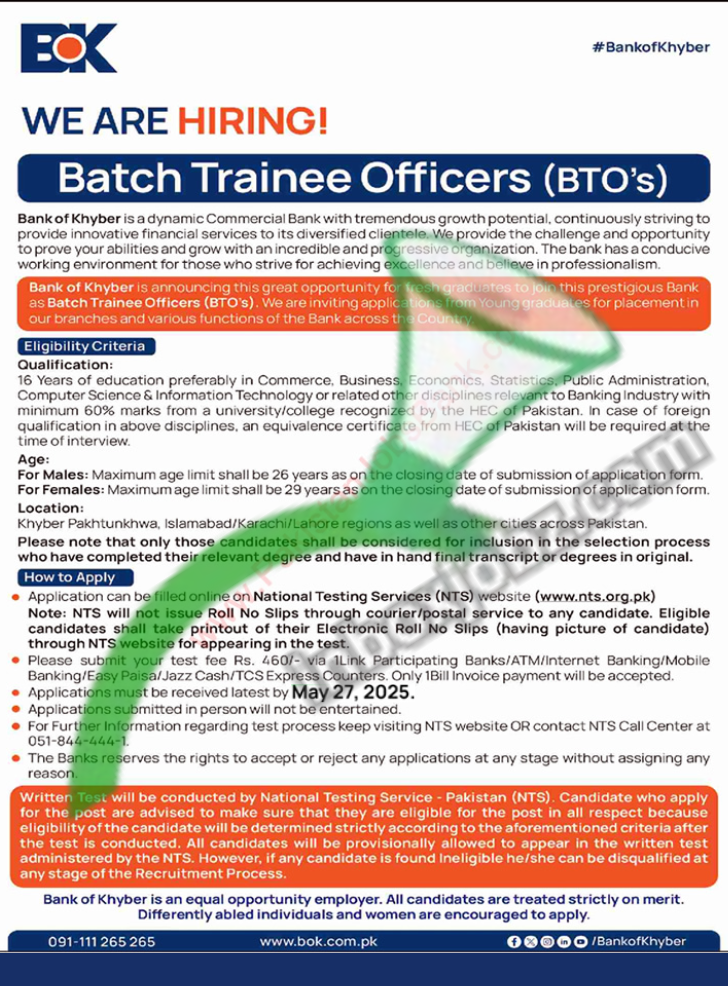 Bank of Khyber Jobs