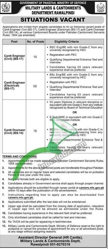 Military Lands & Cantonment Department Jobs