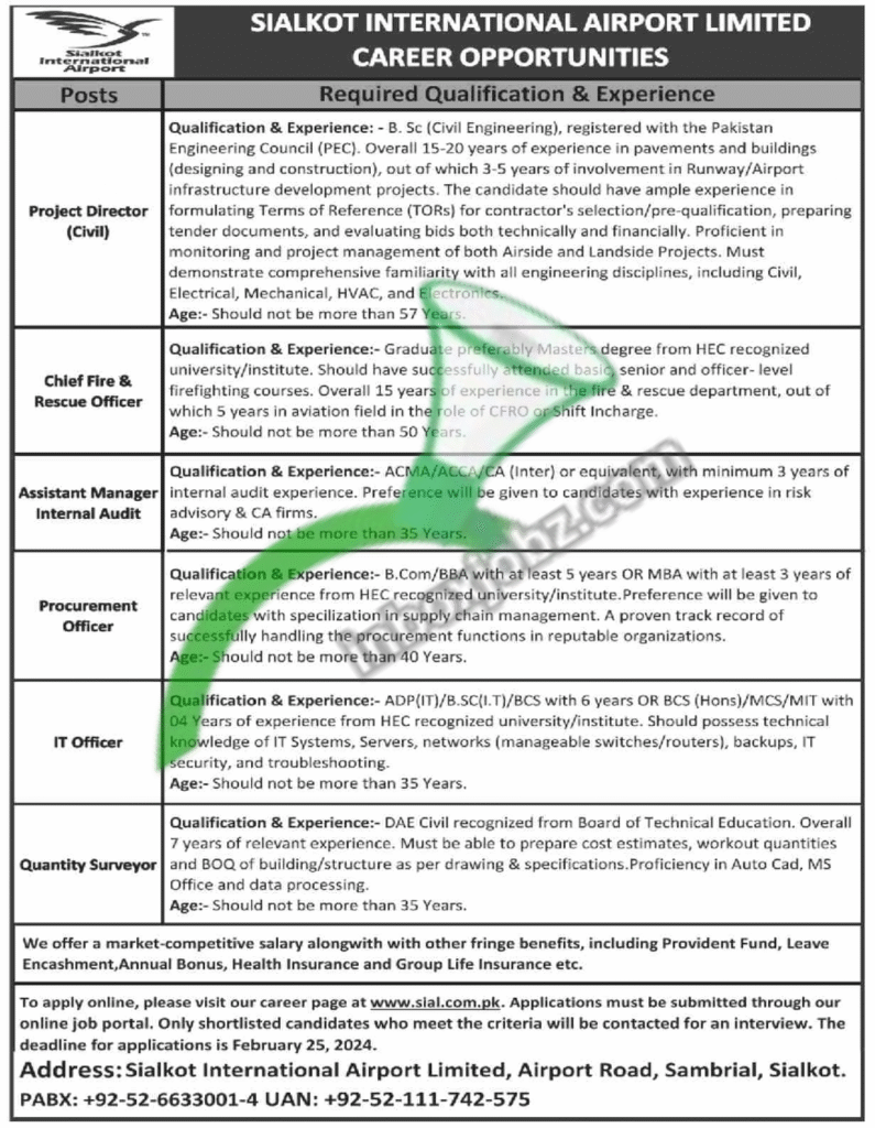 Sialkot Airport Jobs