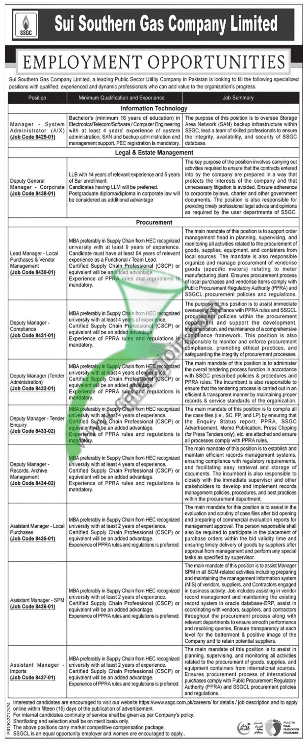 SSGC Jobs