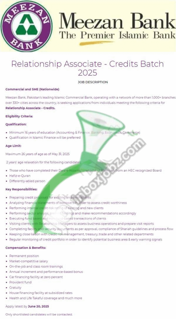 Meezan Bank Jobs 2025